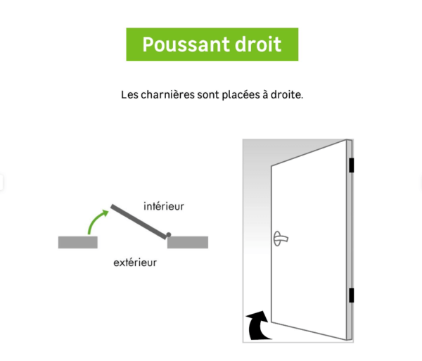 Bloc-porte acoustique isoplane Plénitude 4 - Tikmart