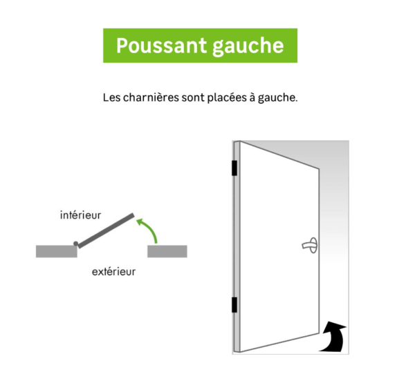 Bloc-porte acoustique postformé, poussant gauche 3 - Tikamart