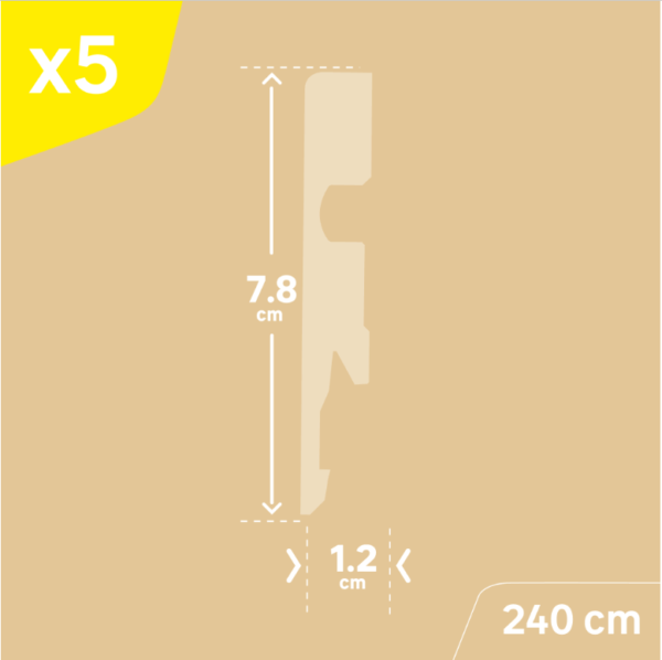 Mesures plinthes MDF Carré Blanches - Tikamart